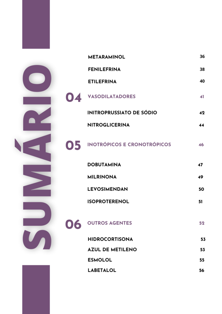 Anestesia em Animais Vasoativos