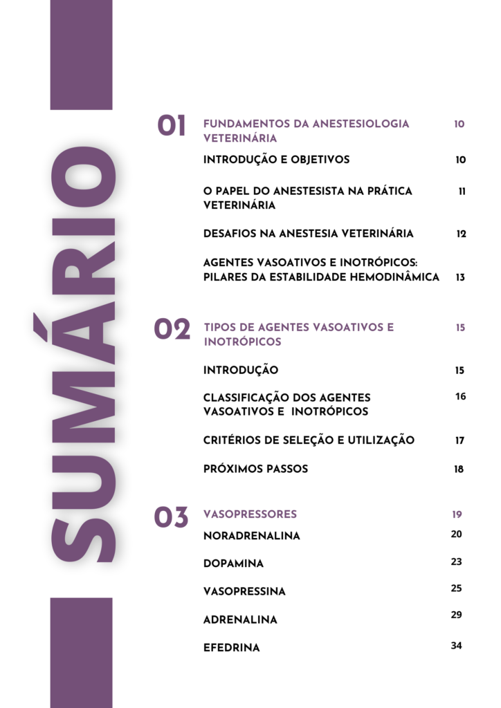 Medicamentos Vasoativos em Veterinária